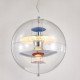 Suspension design Globe