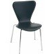 Series 7 Chair Design