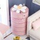 Cabinet de stockage Rond 360° Container