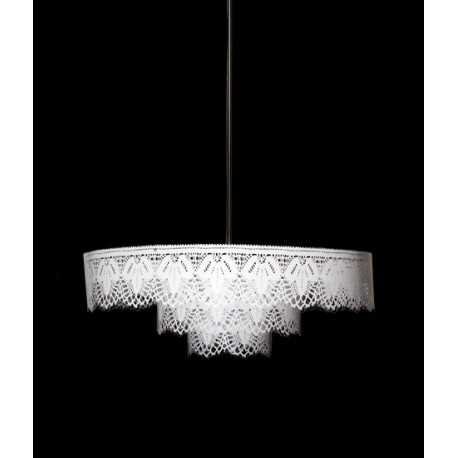 Grace Design Suspension Three Rings